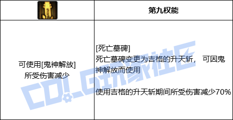 【前瞻：进化系统】全职业技能进化系统全形态展示：鬼泣10