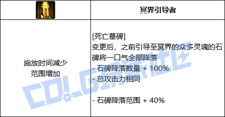 【前瞻：进化系统】全职业技能进化系统全形态展示：鬼泣12