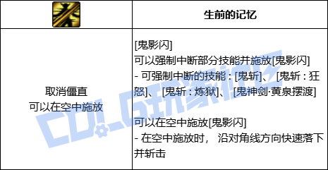 【前瞻：进化系统】全职业技能进化系统全形态展示：鬼泣18