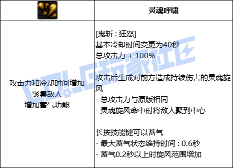 【前瞻：进化系统】全职业技能进化系统全形态展示：鬼泣22