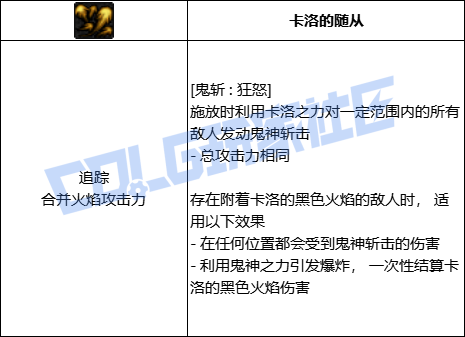 【前瞻：进化系统】全职业技能进化系统全形态展示：鬼泣24