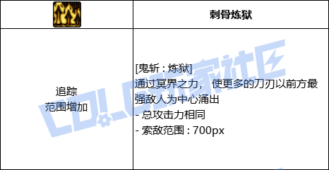 【前瞻：进化系统】全职业技能进化系统全形态展示：鬼泣34
