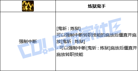 【前瞻：进化系统】全职业技能进化系统全形态展示：鬼泣36