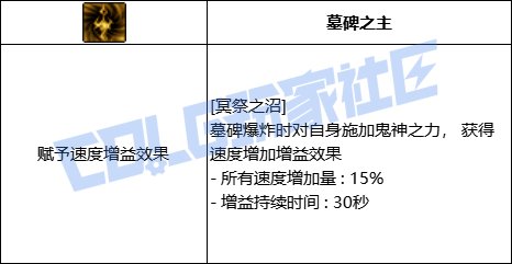 深入分析鬼泣VP为什么是哗众取宠，巨烂不行49