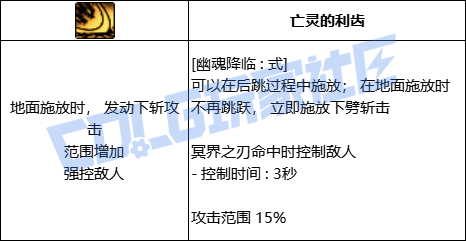 【前瞻：进化系统】全职业技能进化系统全形态展示：鬼泣52