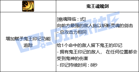 【前瞻：进化系统】全职业技能进化系统全形态展示：鬼泣54