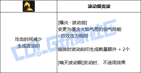 【前瞻：进化系统】全职业技能进化系统全形态展示：阿修罗8