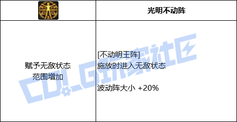 【前瞻：进化系统】全职业技能进化系统全形态展示：阿修罗20