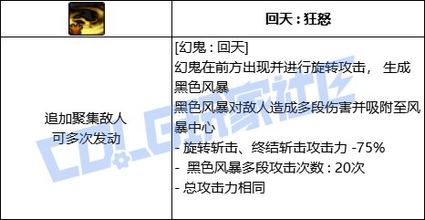 【前瞻：进化系统】充能堆栈是否实用？新技能系统充能技大合集！12