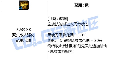 【前瞻：进化系统】全职业技能进化系统全形态展示：剑影34