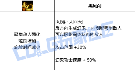 【前瞻：进化系统】全职业技能进化系统全形态展示：剑影40