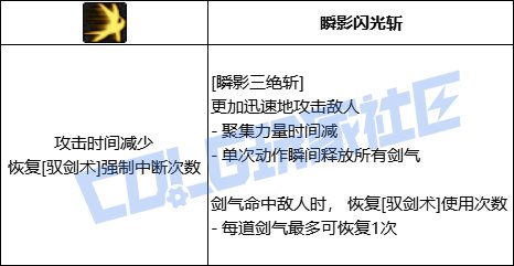 【前瞻：进化系统】全职业技能进化系统全形态展示：剑宗9