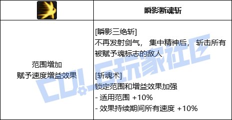 【前瞻：进化系统】全职业技能进化系统全形态展示：剑宗11