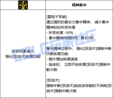 【前瞻：进化系统】全职业技能进化系统全形态展示：剑宗15
