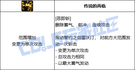 【前瞻：进化系统】全职业技能进化系统全形态展示：剑宗23