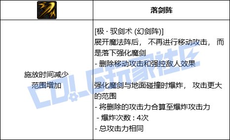 【前瞻：进化系统】全职业技能进化系统全形态展示：剑宗33
