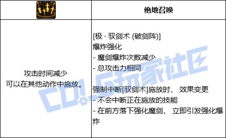 【前瞻：进化系统】全职业技能进化系统全形态展示：剑宗45