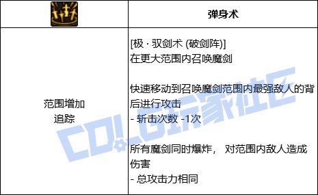 【前瞻：进化系统】全职业技能进化系统全形态展示：剑宗47