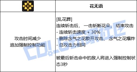【前瞻：进化系统】全职业技能进化系统全形态展示：剑豪3