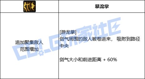 【前瞻：进化系统】全职业技能进化系统全形态展示：剑豪9