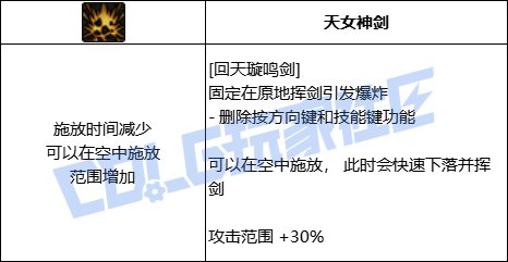 【前瞻：进化系统】全职业技能进化系统全形态展示：剑豪15
