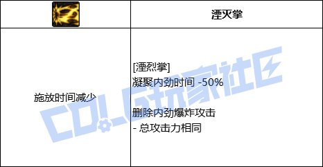 【前瞻：进化系统】全职业技能进化系统全形态展示：剑豪21