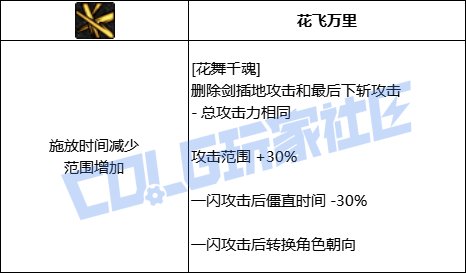 【前瞻：进化系统】全职业技能进化系统全形态展示：剑豪27