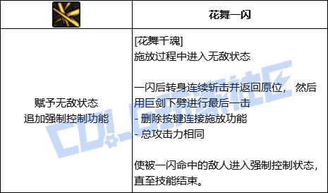 【前瞻：进化系统】全职业技能进化系统全形态展示：剑豪29