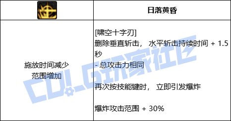 【前瞻：进化系统】全职业技能进化系统全形态展示：剑豪33