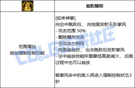 【前瞻：进化系统】全职业技能进化系统全形态展示：剑豪39