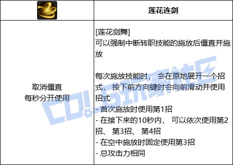 【前瞻：进化系统】全职业技能进化系统全形态展示：剑豪44