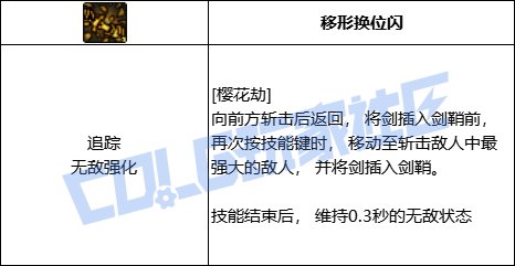 【前瞻：进化系统】全职业技能进化系统全形态展示：剑豪52