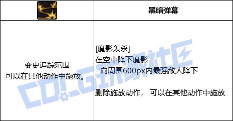 【前瞻：进化系统】全职业技能进化系统全形态展示：暗帝29