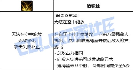 【前瞻：进化系统】全职业技能进化系统全形态展示：刃影36
