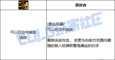 【前瞻：进化系统】全职业技能进化系统全形态展示：刃影46