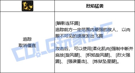 【前瞻：进化系统】全职业技能进化系统全形态展示：男散打24