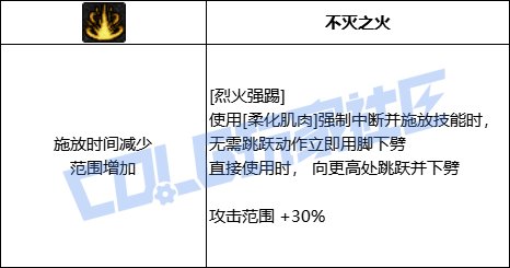 【前瞻：进化系统】全职业技能进化系统全形态展示：男散打43