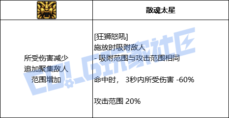 【前瞻：进化系统】全职业技能进化系统全形态展示：女气功29