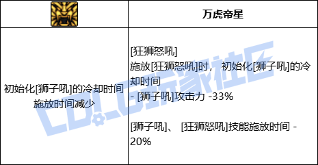 【前瞻：进化系统】全职业技能进化系统全形态展示：女气功31