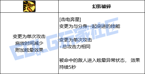 【前瞻：进化系统】全职业技能进化系统全形态展示：女气功37