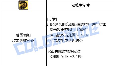 【前瞻：进化系统】全职业技能进化系统全形态展示：女散打3