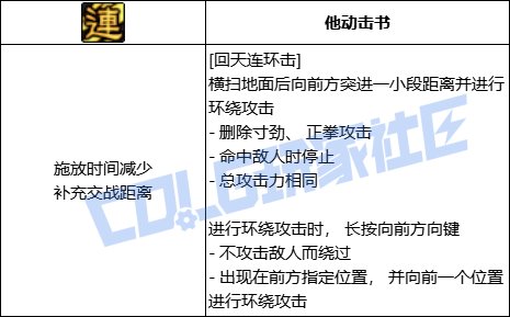 【前瞻：进化系统】全职业技能进化系统全形态展示：女散打34
