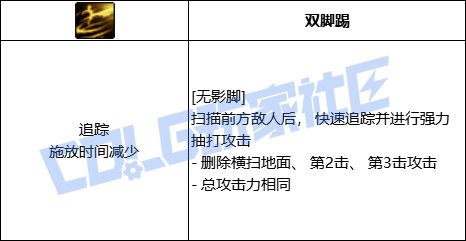 【前瞻：进化系统】全职业技能进化系统全形态展示：女散打44