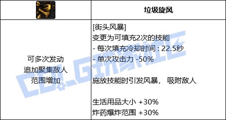 【前瞻：进化系统】充能堆栈是否实用？新技能系统充能技大合集！42