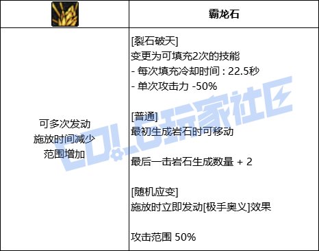 【前瞻：进化系统】充能堆栈是否实用？新技能系统充能技大合集！44