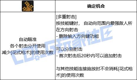 【前瞻：进化系统】全职业技能进化系统全形态展示：男漫游16