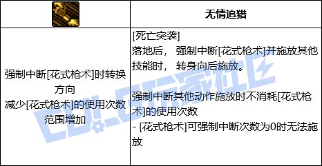 【前瞻：进化系统】全职业技能进化系统全形态展示：男漫游26