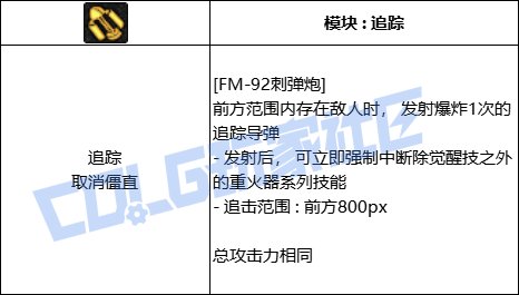 【前瞻：进化系统】全职业技能进化系统全形态展示：男枪炮9
