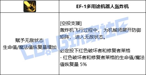 【前瞻：进化系统】全职业技能进化系统全形态展示：男机械（已更新动态演示）9