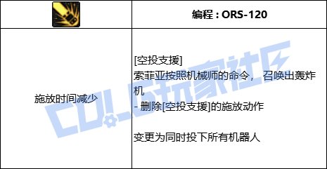 【前瞻：进化系统】全职业技能进化系统全形态展示：男机械（已更新动态演示）11